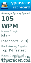 Scorecard for user baconbits1213