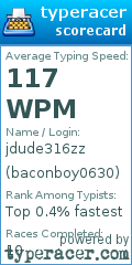 Scorecard for user baconboy0630