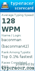 Scorecard for user baconman42