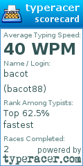 Scorecard for user bacot88
