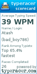 Scorecard for user bad_boy786