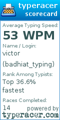 Scorecard for user badhiat_typing