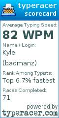 Scorecard for user badmanz