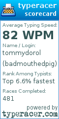 Scorecard for user badmouthedpig