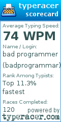 Scorecard for user badprogrammar
