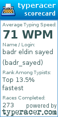 Scorecard for user badr_sayed