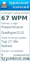 Scorecard for user badtyper213