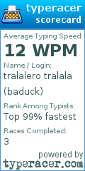 Scorecard for user baduck
