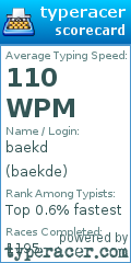 Scorecard for user baekde