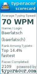 Scorecard for user baerlatsch