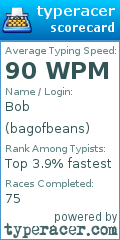 Scorecard for user bagofbeans
