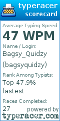 Scorecard for user bagsyquidzy