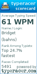 Scorecard for user bahns