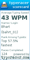 Scorecard for user bahrt_01