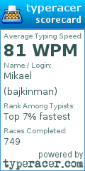 Scorecard for user bajkinman
