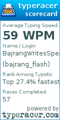 Scorecard for user bajrang_flash