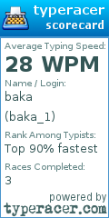 Scorecard for user baka_1