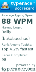 Scorecard for user bakabacchus