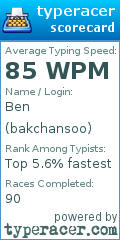 Scorecard for user bakchansoo