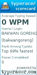 Scorecard for user bakwangoreng