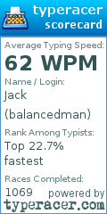 Scorecard for user balancedman
