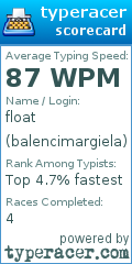 Scorecard for user balencimargiela