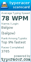 Scorecard for user balgow