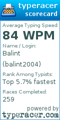 Scorecard for user balint2004