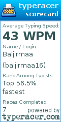 Scorecard for user baljirmaa16
