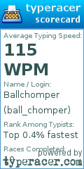 Scorecard for user ball_chomper