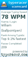 Scorecard for user ballpointpen