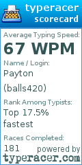 Scorecard for user balls420