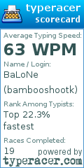 Scorecard for user bambooshootk