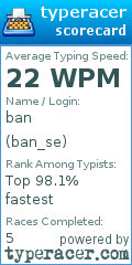 Scorecard for user ban_se