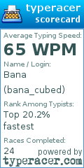 Scorecard for user bana_cubed