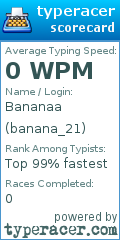 Scorecard for user banana_21