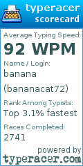 Scorecard for user bananacat72