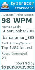 Scorecard for user bananaman_8889