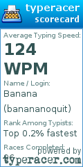 Scorecard for user banananoquit
