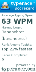 Scorecard for user bananebrot