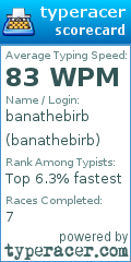 Scorecard for user banathebirb