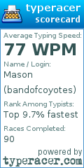 Scorecard for user bandofcoyotes