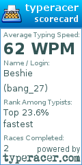 Scorecard for user bang_27