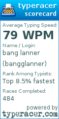 Scorecard for user bangglanner