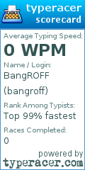 Scorecard for user bangroff