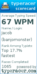 Scorecard for user banjomonster
