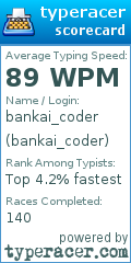 Scorecard for user bankai_coder