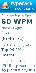 Scorecard for user bankai_z8