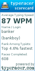 Scorecard for user bankboy