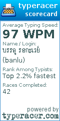Scorecard for user banlu